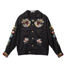 画像をギャラリービューアに読み込む, DRAGON SHIRT