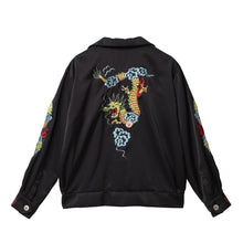 画像をギャラリービューアに読み込む, DRAGON SHIRT