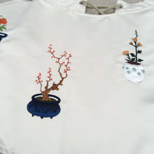 画像をギャラリービューアに読み込む, BONSAI Corset