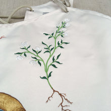 画像をギャラリービューアに読み込む, SNAKE Corset